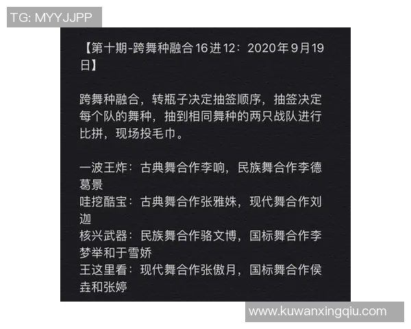 南京街舞队与武汉街舞队赛后复盘分析个人能力的对比与启示