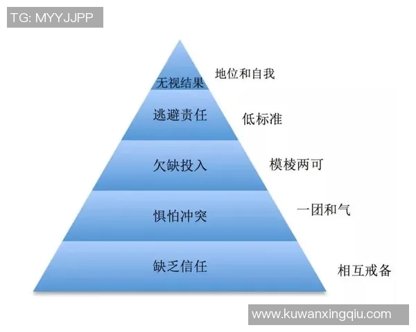 成都飞盘队力量表现数据分析揭示运动员潜力与团队协作的关键因素 成都飞盘队力量表现数据分析揭示运动员潜力与团队协作的关键因素
