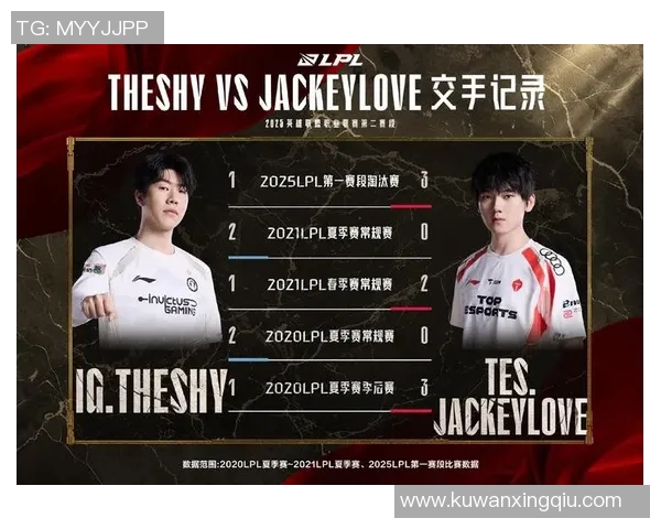 赛后复盘：IG与TES的耐力较量与战术深度分析