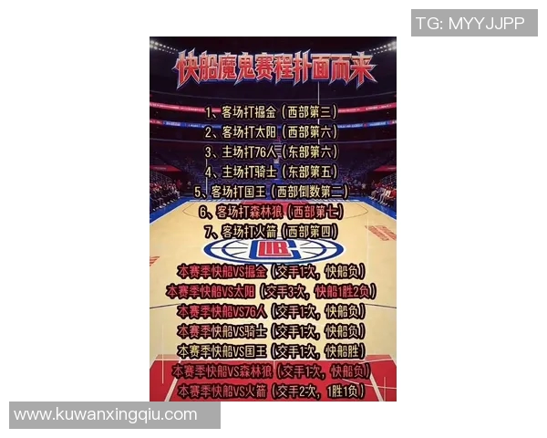 快船新球馆即将揭幕2025年正式告别斯台普斯中心的历史篇章